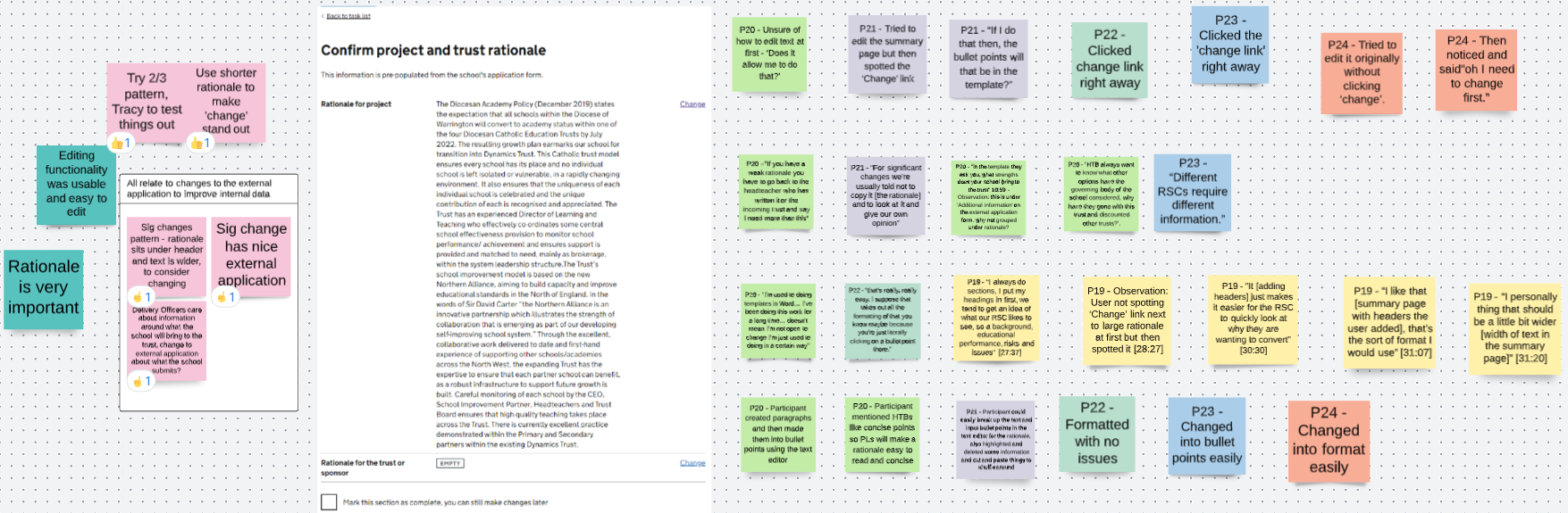 Rationale page feedback analysis