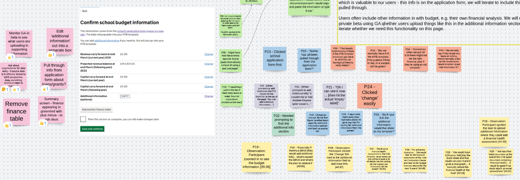 Task list page feedback analysis